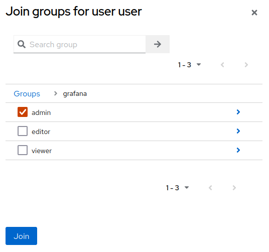 Grafana sub-group attribution